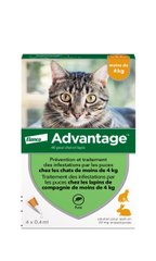 Elanco Bayer Advantage 40 - Краплі від паразитів для котів з вагою до 4 кг, 1 піпетка