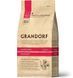 Grandorf Сухий корм для дорослих котів Grandorf LAMB & TURKEY ADULT INDOOR ягня з індичкою,, 2 кг
