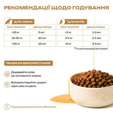 Mavsy Salmon Oil - Лососевое масло