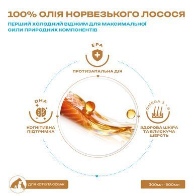 Mavsy Salmon Oil - Лососевое масло