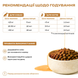 Mavsy Salmon Oil - Лососевое масло, 300 мл