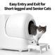 Підйомна підставка до смарт лотків Easy Step Petkit P9225