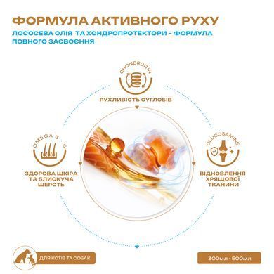 Mavsy Salmon Oil + Glucosamine & Chondroitin - Лососевое масло с глюкозамином и хондроитином